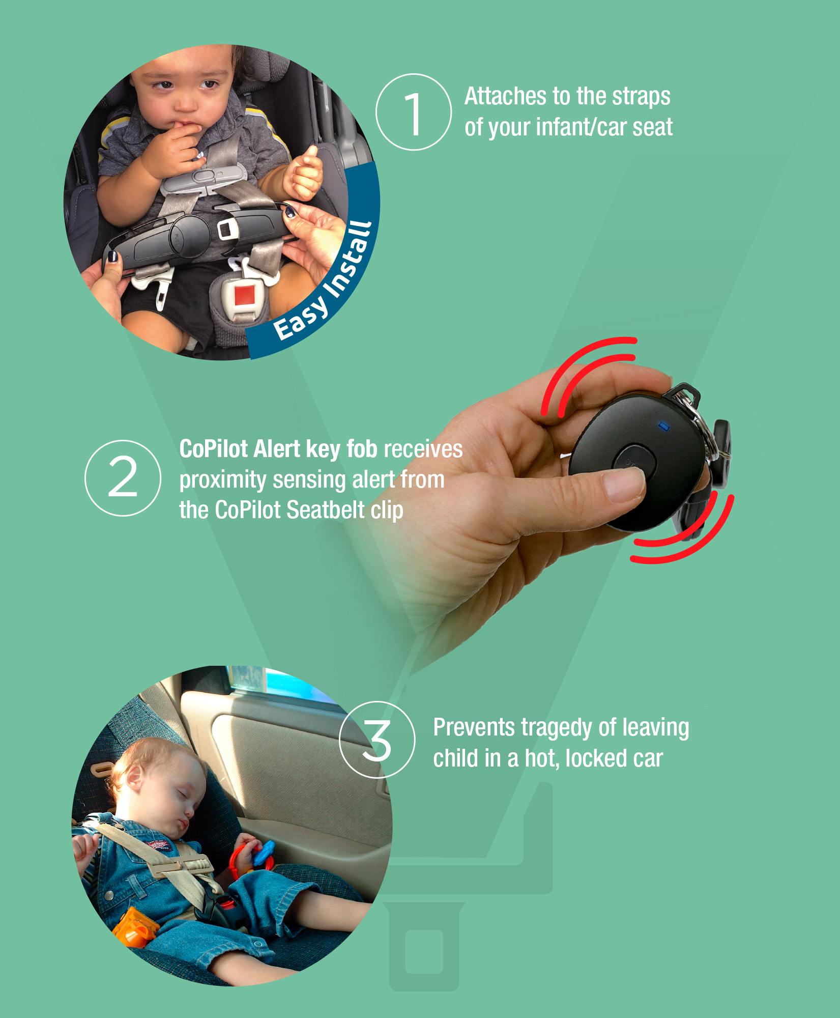 CoPilot diagram 092820 CoPilot Easy Set Up